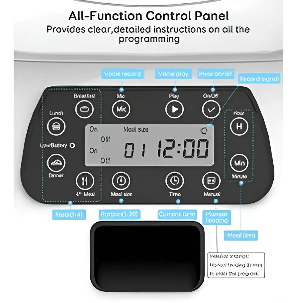 Dispensador Automático Alimentos mascota