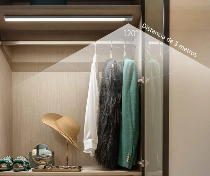 Luz led closet cocina con sensor 30CM