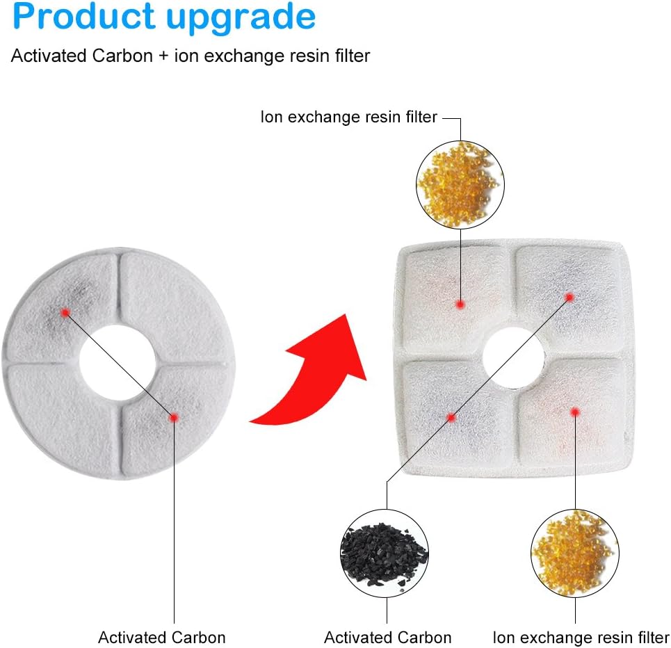 Fuente de Agua Eléctrica con Luces